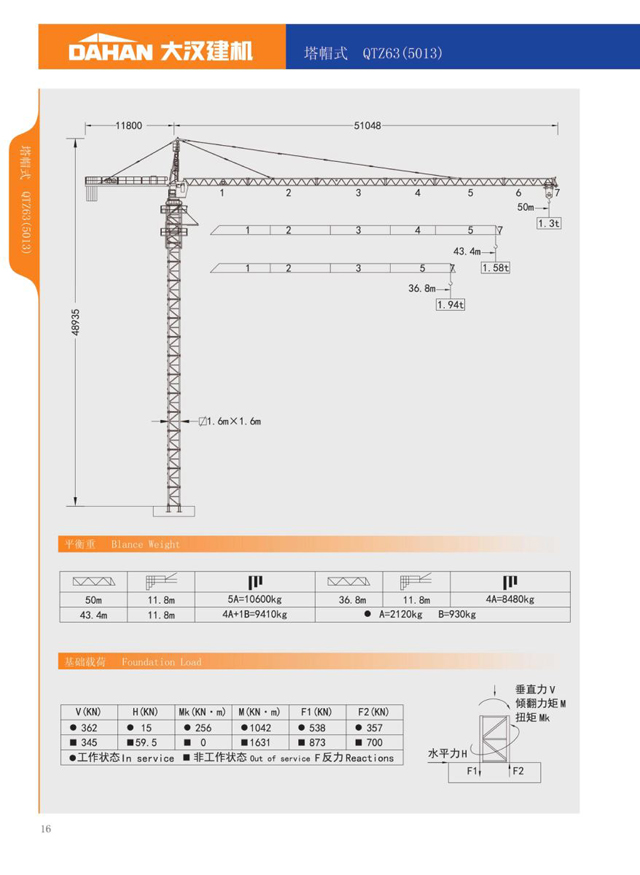 张家界国辉建材有限公司,张家界塔吊租赁,施工电梯租赁,重型吊车租赁,随车吊租赁,办公车辆