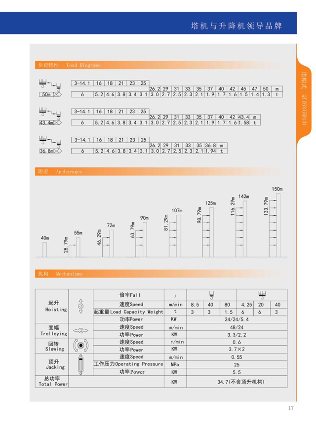 张家界国辉建材有限公司,张家界塔吊租赁,施工电梯租赁,重型吊车租赁,随车吊租赁,办公车辆