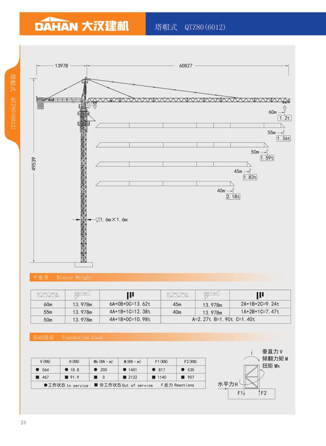 张家界国辉建材有限公司,张家界塔吊租赁,施工电梯租赁,重型吊车租赁,随车吊租赁,办公车辆