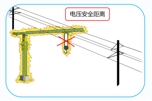 张家界国辉建材有限公司,张家界塔吊租赁,施工电梯租赁,重型吊车租赁,随车吊租赁,办公车辆